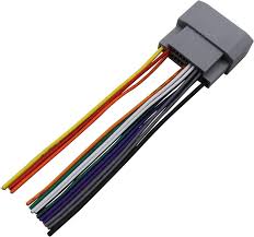 Image result for RAM WIRE