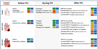 Image result for Hemonetics CCS