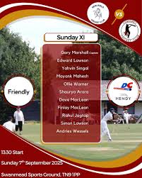 Image result for Cowdrey CC