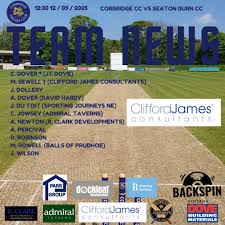 Image result for Corbridge Cricket Club