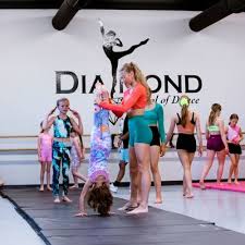 Image result for Chermond School Of Gym & Dance