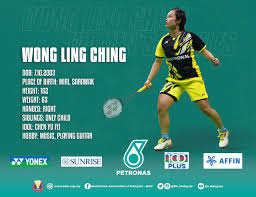 Image result for Lings Badminton Club