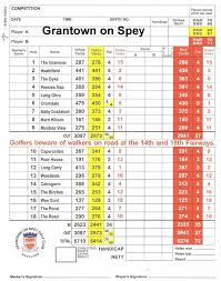 Image result for Grantown-On-Spey Bowling Club