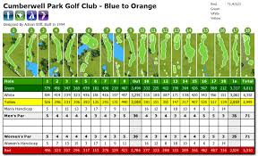 Image result for Cumberwell Park Golf Club