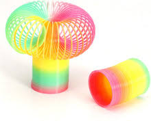 Image result for loopveer