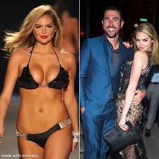 Image result for Kate Upton