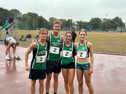 Image result for Bracknell Ac