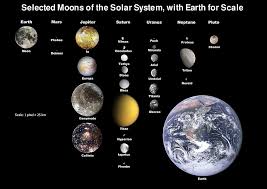 Image result for moon jupiter