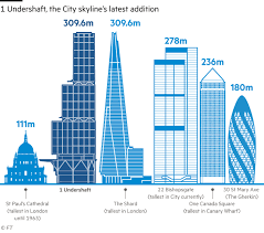 Image result for London Hellfins