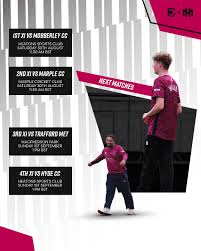 Image result for Heaton Mersey Cricket Club