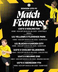 Image result for Cumnor Minors Football Club