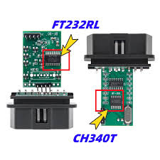 Image result for Vcd Ttc