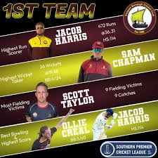 Image result for Gosport Borough Cc