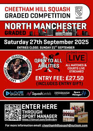 Image result for Preston Grasshoppers Squash Club