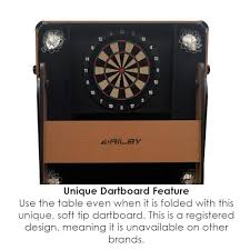 Image result for Rileys Pool Snooker and Darts