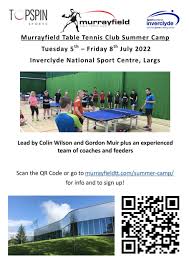Image result for Murrayfield Table Tennis Club