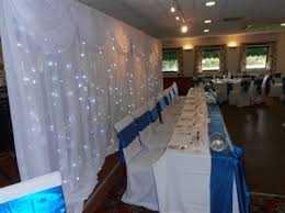 Image result for Rochdale Cricket Lacrosse and Squash Club Ltd