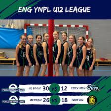 Image result for Poole Netball Club
