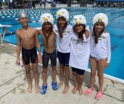 Image result for Etwall Eagles Swimming Club