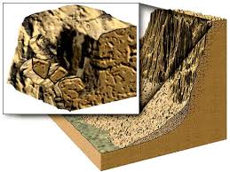 Image result for intemperismo