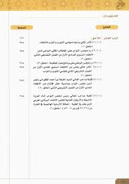 Image result for ‫بلاد م%‬‎