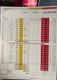 Image result for Falkirk Tryst Golf Club