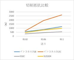 @Qman @cz500℃が抜け에 대한 이미지 검색결과