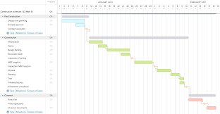 Image result for gantt chart