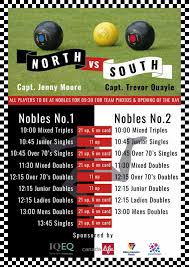 Image result for Nobles Mixed Bowling Club