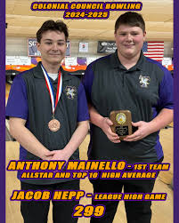 Image result for Castleton Bowling Club