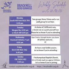 Image result for Bracknell Forest Runners
