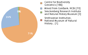 Attēlu rezultāti vaicājumam “Biatora sphaeroides”