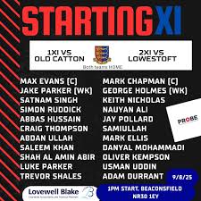 Image result for Great Chart Cricket Club