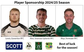 Image result for Swansea Uplands R.F.C.