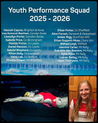 Image result for City Of Salford Amateur Swimming Club