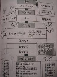 「ダークアイ・Ｑ マテリアル・パズル」の画像検索結果