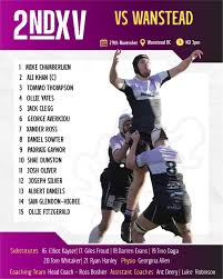 Image result for Woodford Rugby Football Club