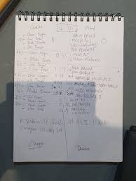 Image result for Oxford University Darts Club