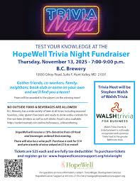 Image result for Non Hosted Test Club