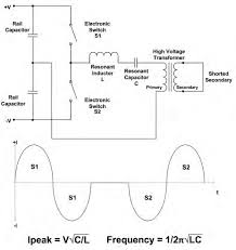 Image result for filter capacitor " 63.2-percent"