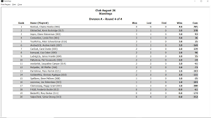 Image result for Knaphill Scrabble Club