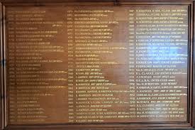 Image result for Tiverton Borough Bowling Club