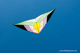 Image result for Kent Kite Flyers Club