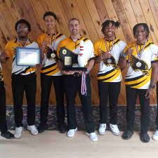 Image result for Y R C D Bowling Club