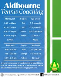 Image result for Aldbourne Lawn Tennis Club