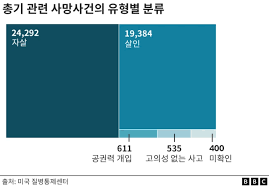 X68K刑事告訴에 대한 이미지 검색결과