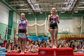 Image result for Stevenage Sports Acro Club