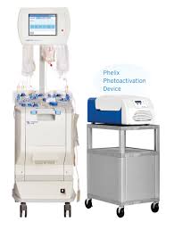 Image result for Baxter AMICUS