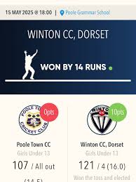 Image result for Winton Cricket Club