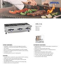 Image result for "imperial hot"